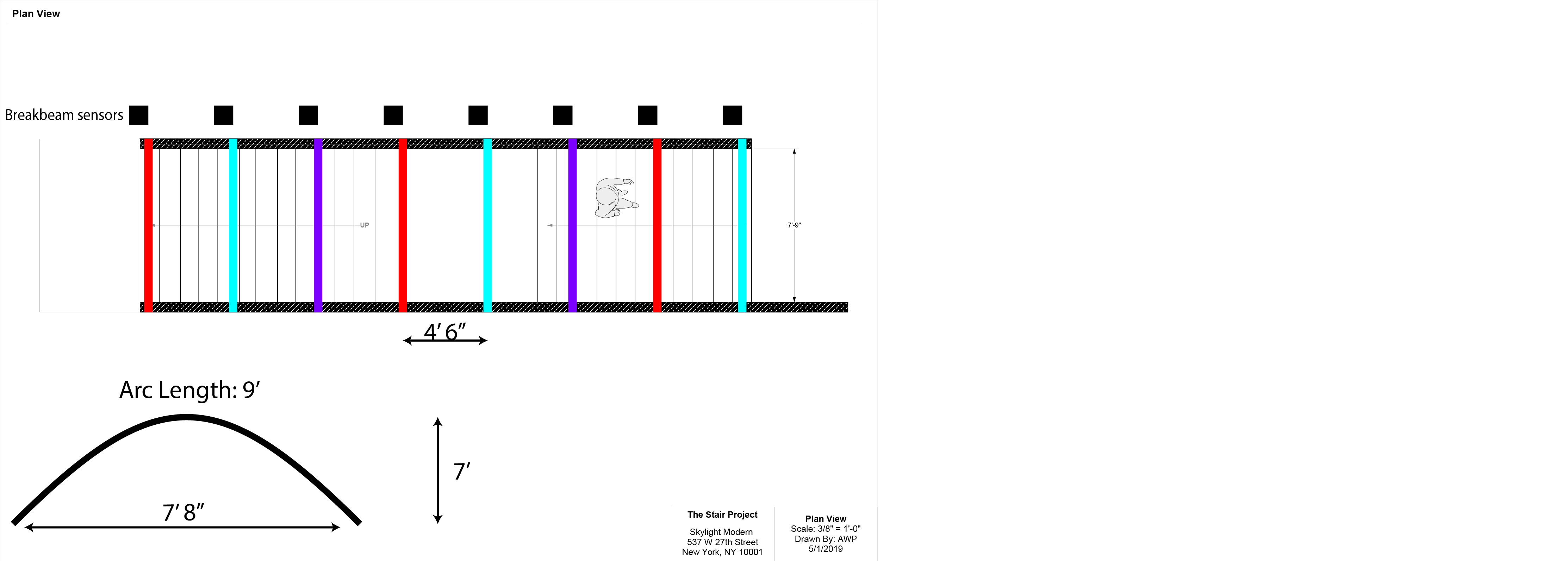 Plan View